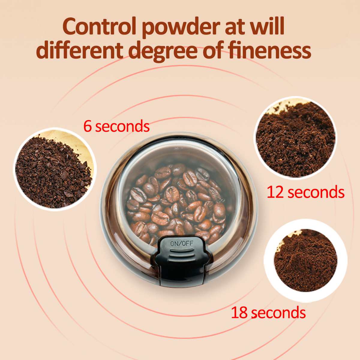 Electric Coffee Grinder Small Appliance Pioneer Kitty Market   